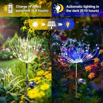 ❤️Last Day 49% OFF - Solar Powered Garden Fairy Lights